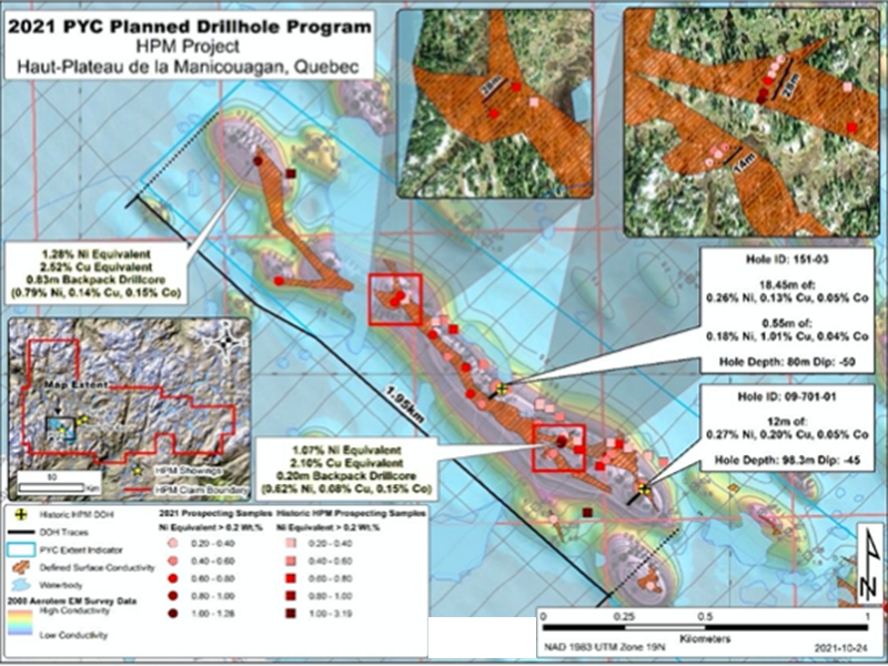 Murchison Minerals 2021 PYC Planned Drillhole