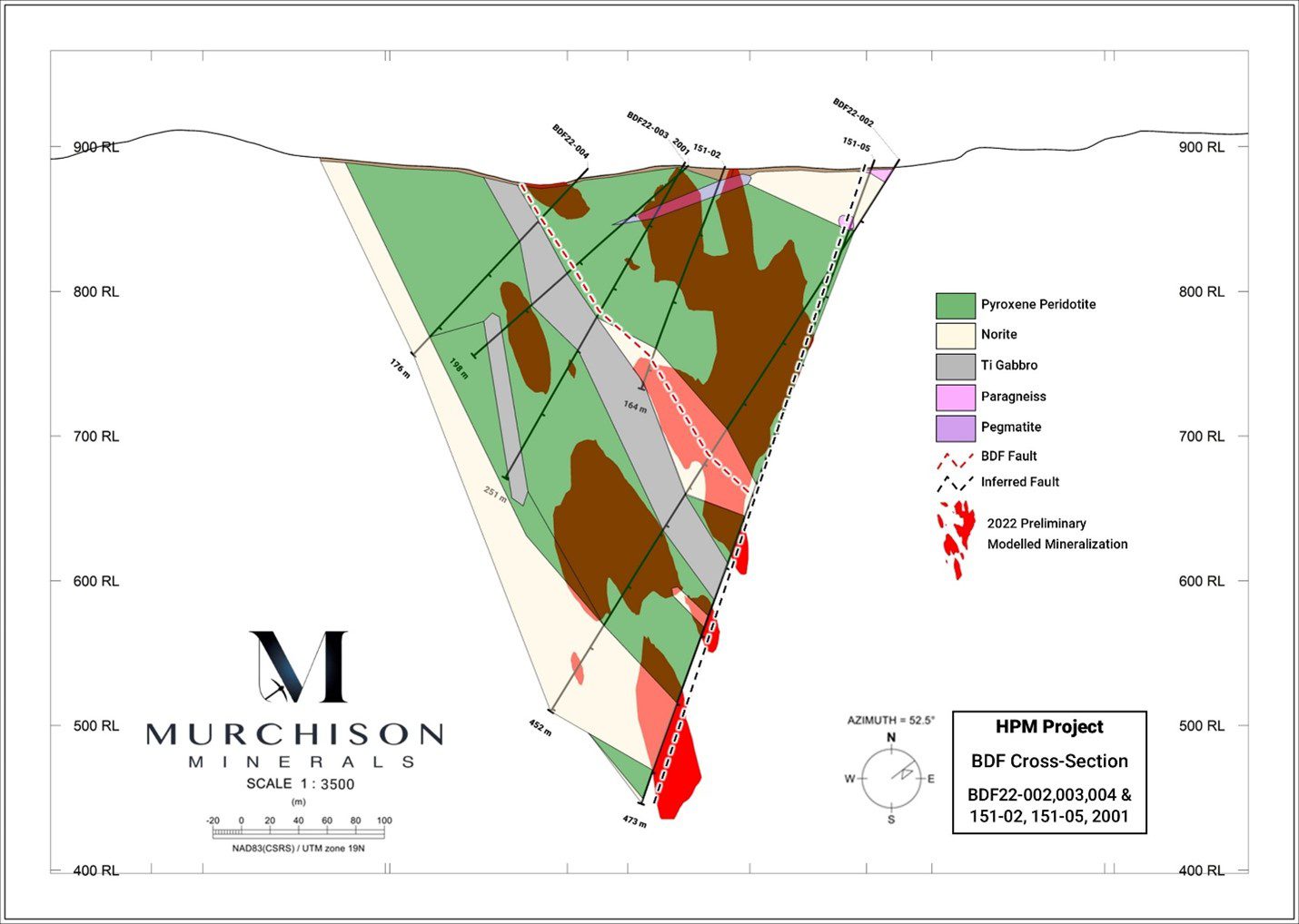 Murchison Minerals HPM Fig 9