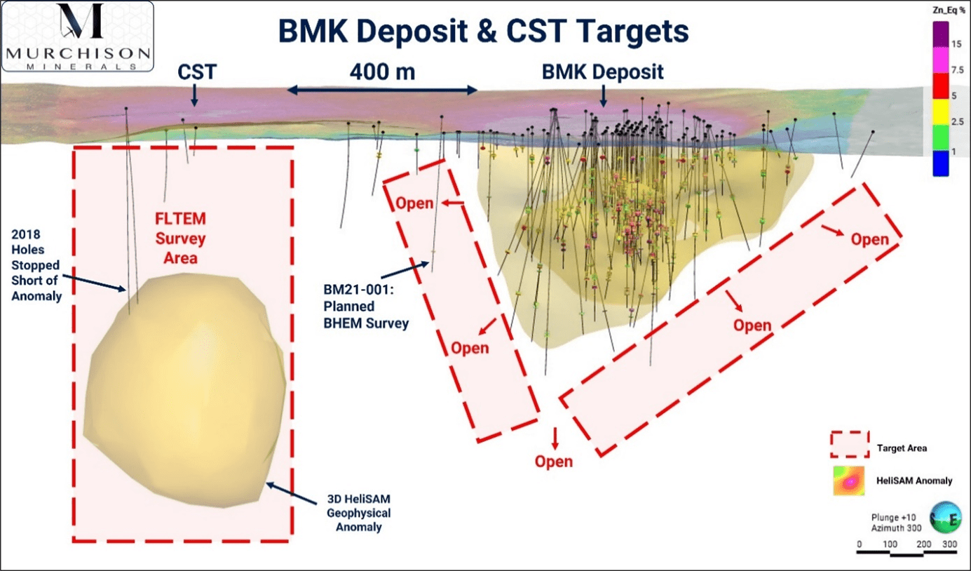 Murchison Minerals 08NOV23 - Fig 2 BMK Deposit and CST Target