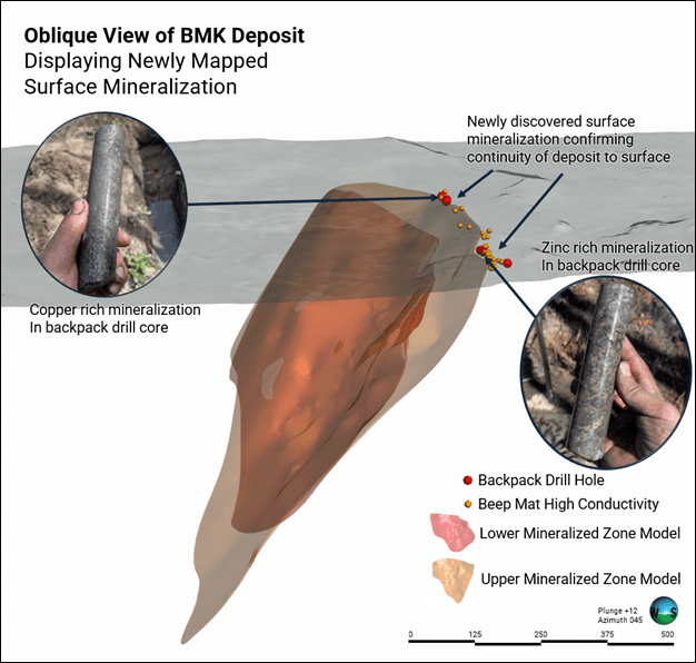 Murchison Minerals NR02OCT2025 Fig4 Oblique Cross Section View